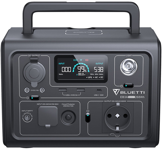 Портативна електростанція  BLUETTI EB3A 268Wh/600W (1200W пікова) LiFePO4