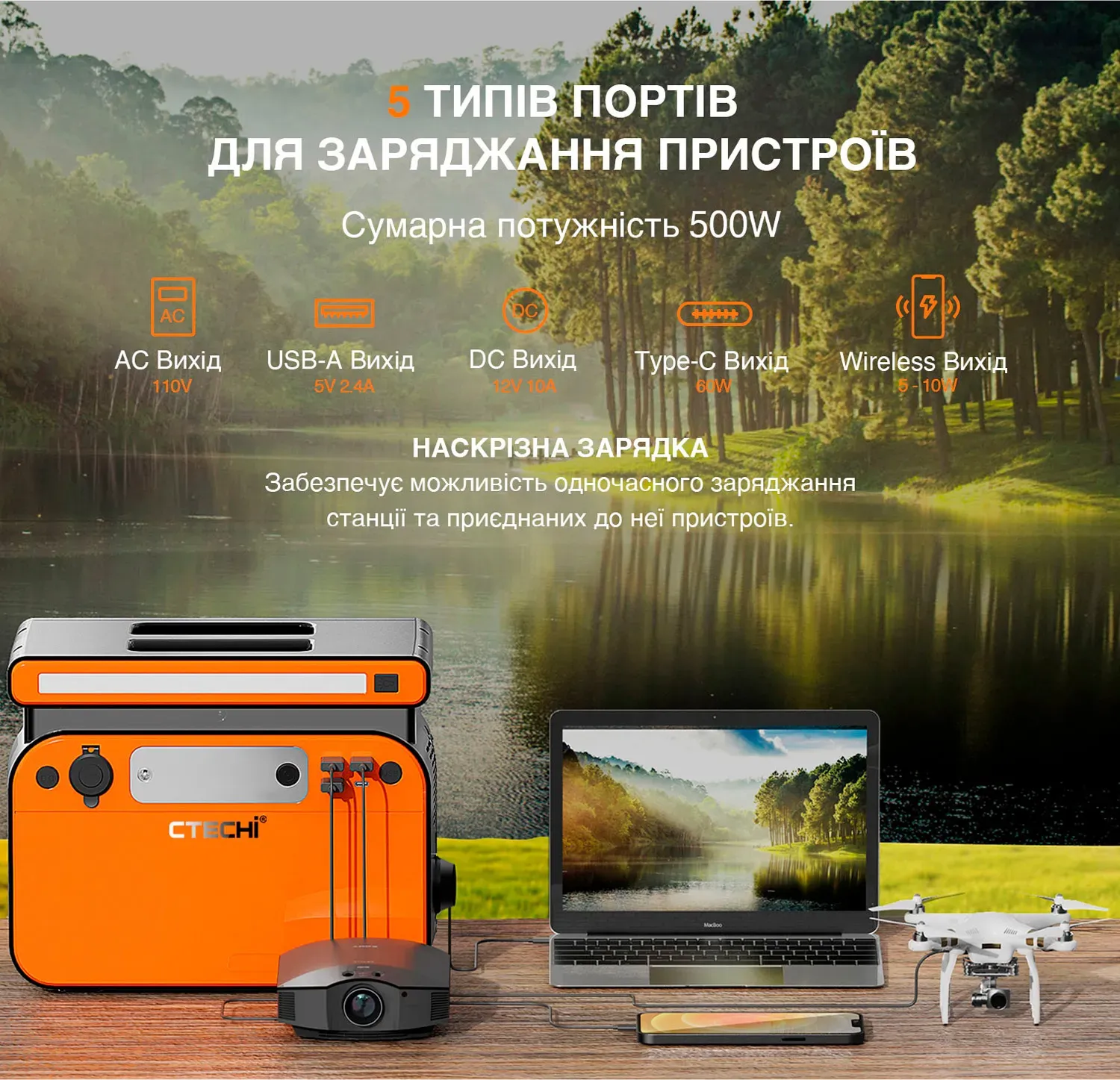 Портативна електростанція CTECHi GT500 518 Втч/500 Вт, батарея LiFePO4, 144000 мАч 22856