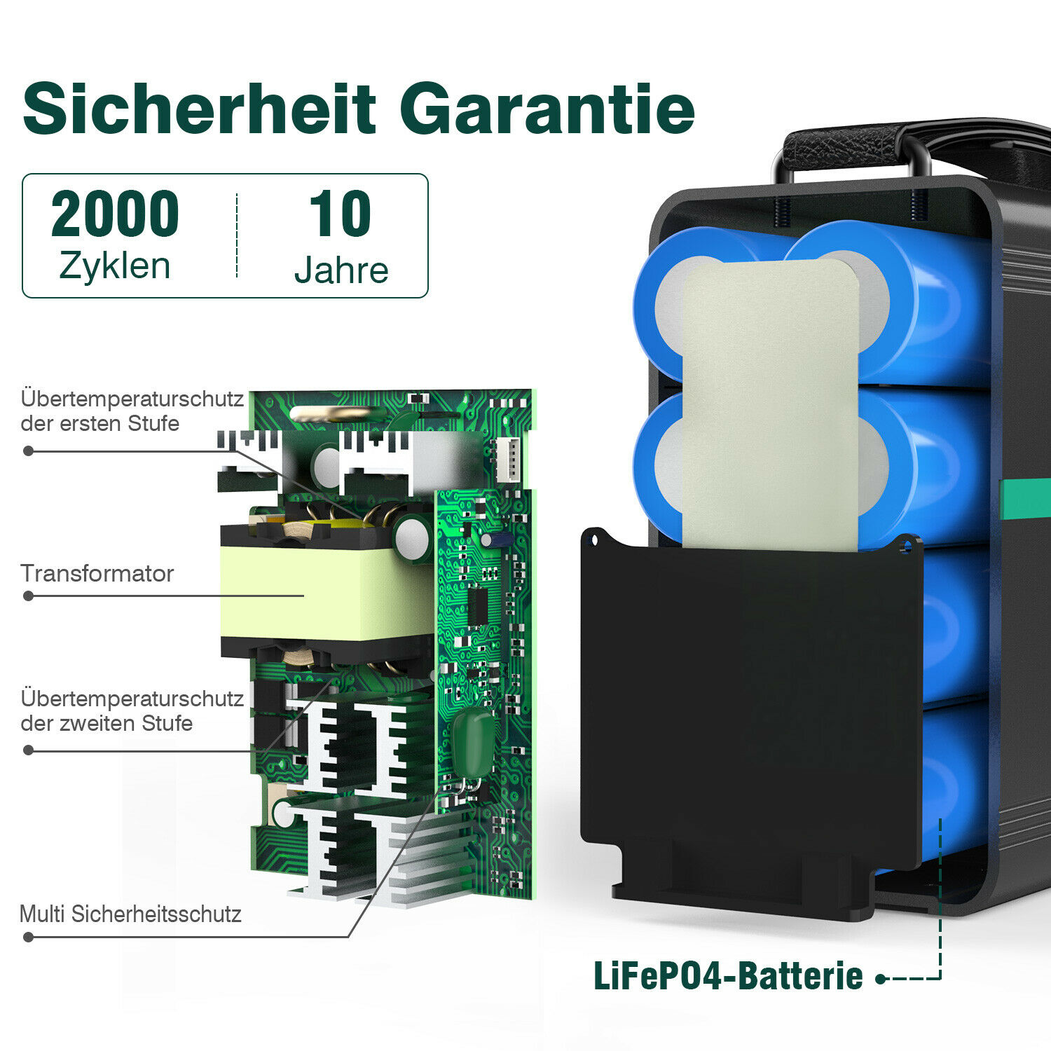 Портативна електростанція  BEAUDENS 166 Втч/150 Вт, батарея LiFePO4, 52000mAh 22827